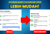 Syarat Monetisasi FB Pro Terbaru 2025 Lebih Mudah Lewat Jalur Undangan